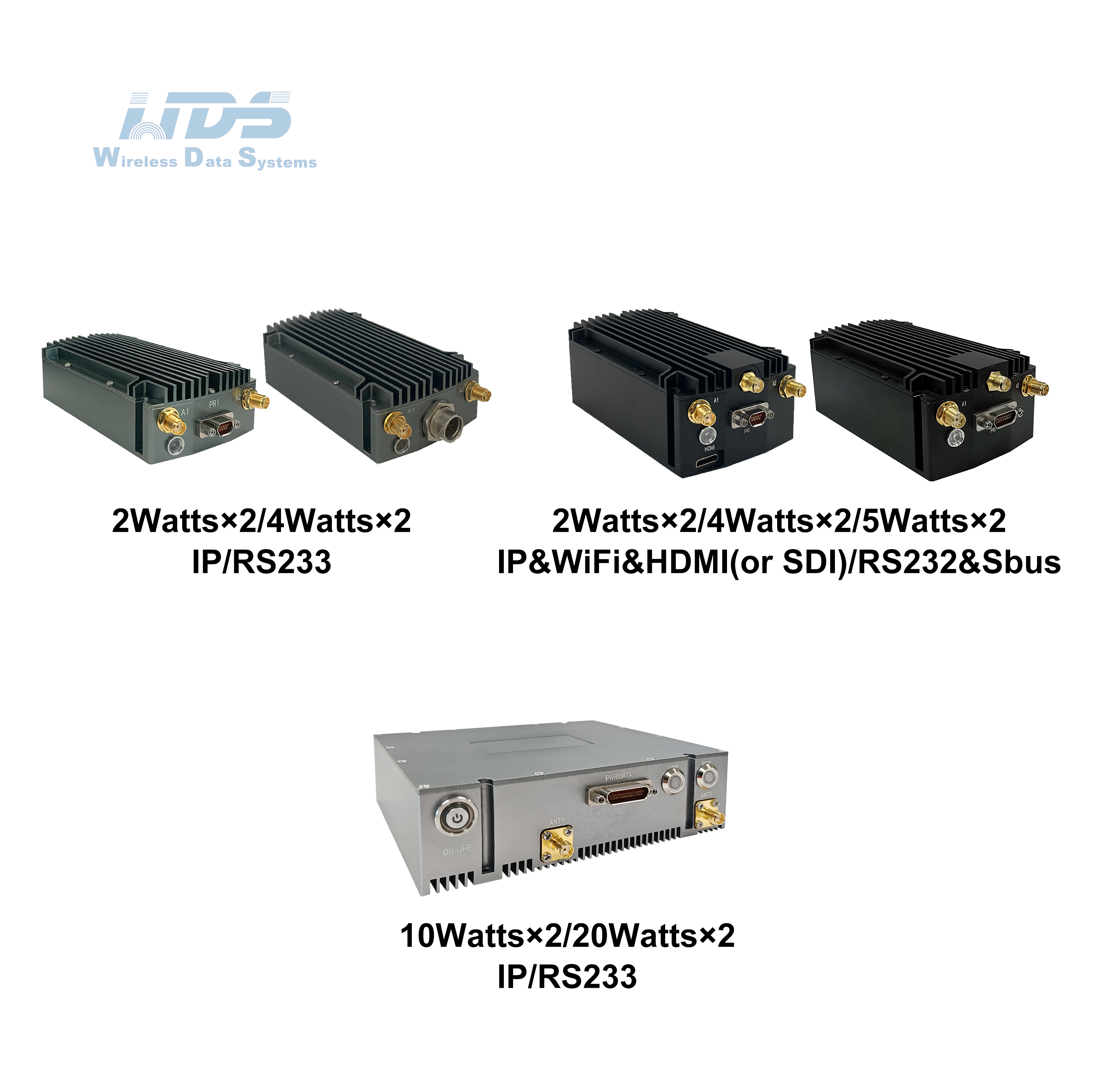MimoMesh Airborne Radio - Sinosun