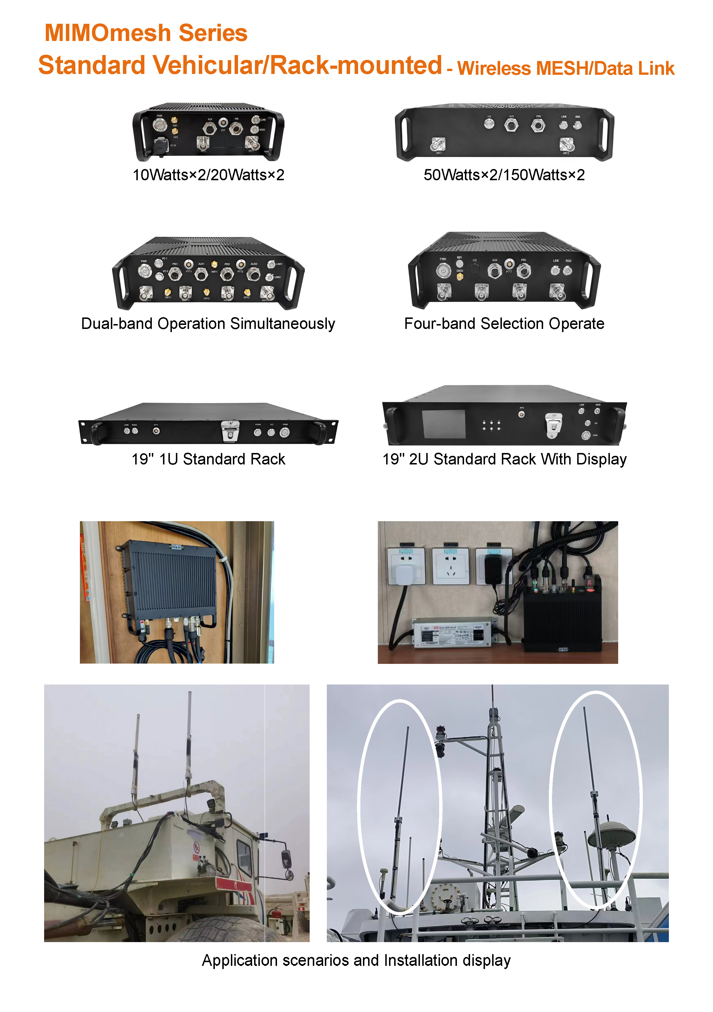 Data Link Processor Rack Data Radio: Standard Vehicular/Rack-mounted - Wireless MESH/Data Link ...
